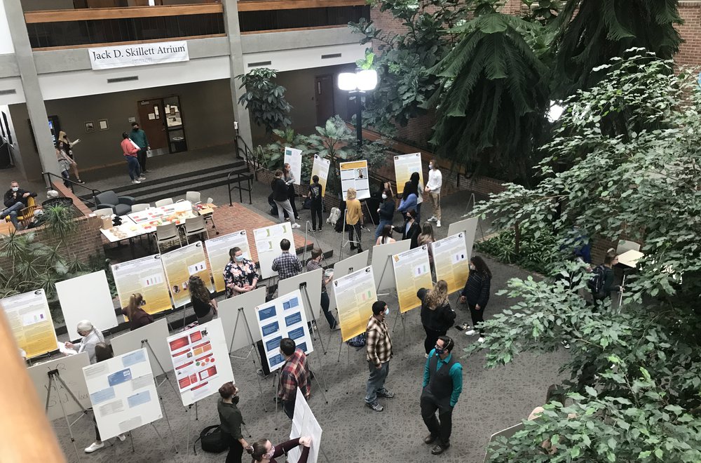 psychology students' research presentations